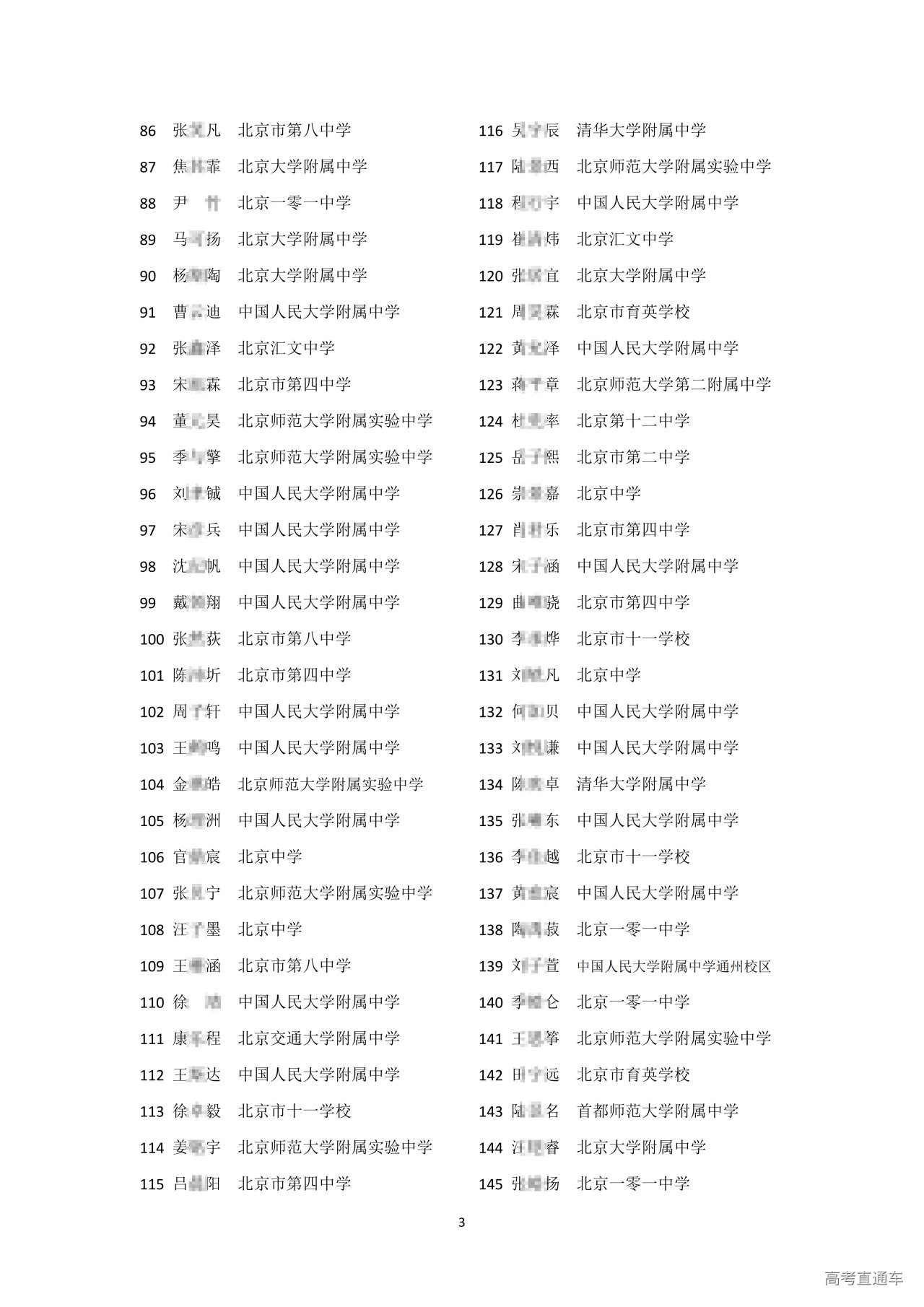 北京市2025中学生物理竞赛复赛省二获奖名单