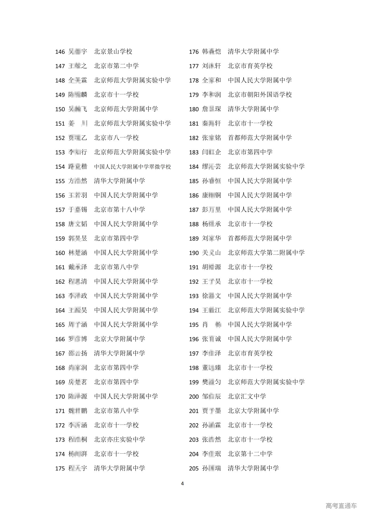 北京市2025中学生物理竞赛复赛省二获奖名单