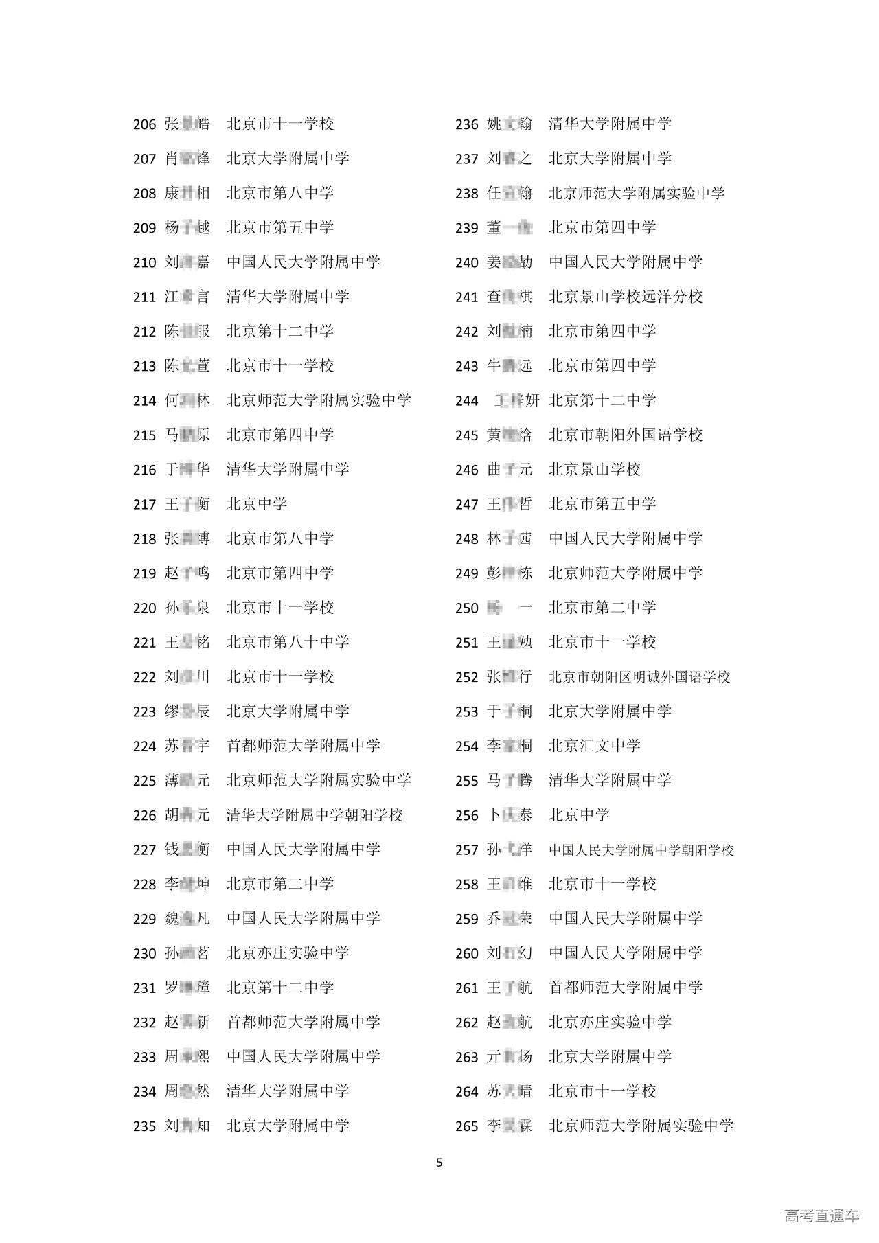 北京市2025中学生物理竞赛复赛省二获奖名单