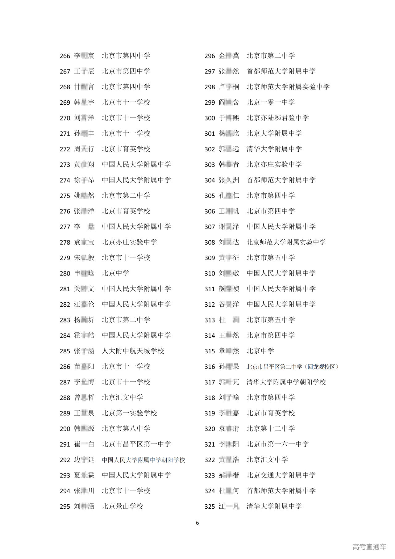 北京市2025中学生物理竞赛复赛省二获奖名单