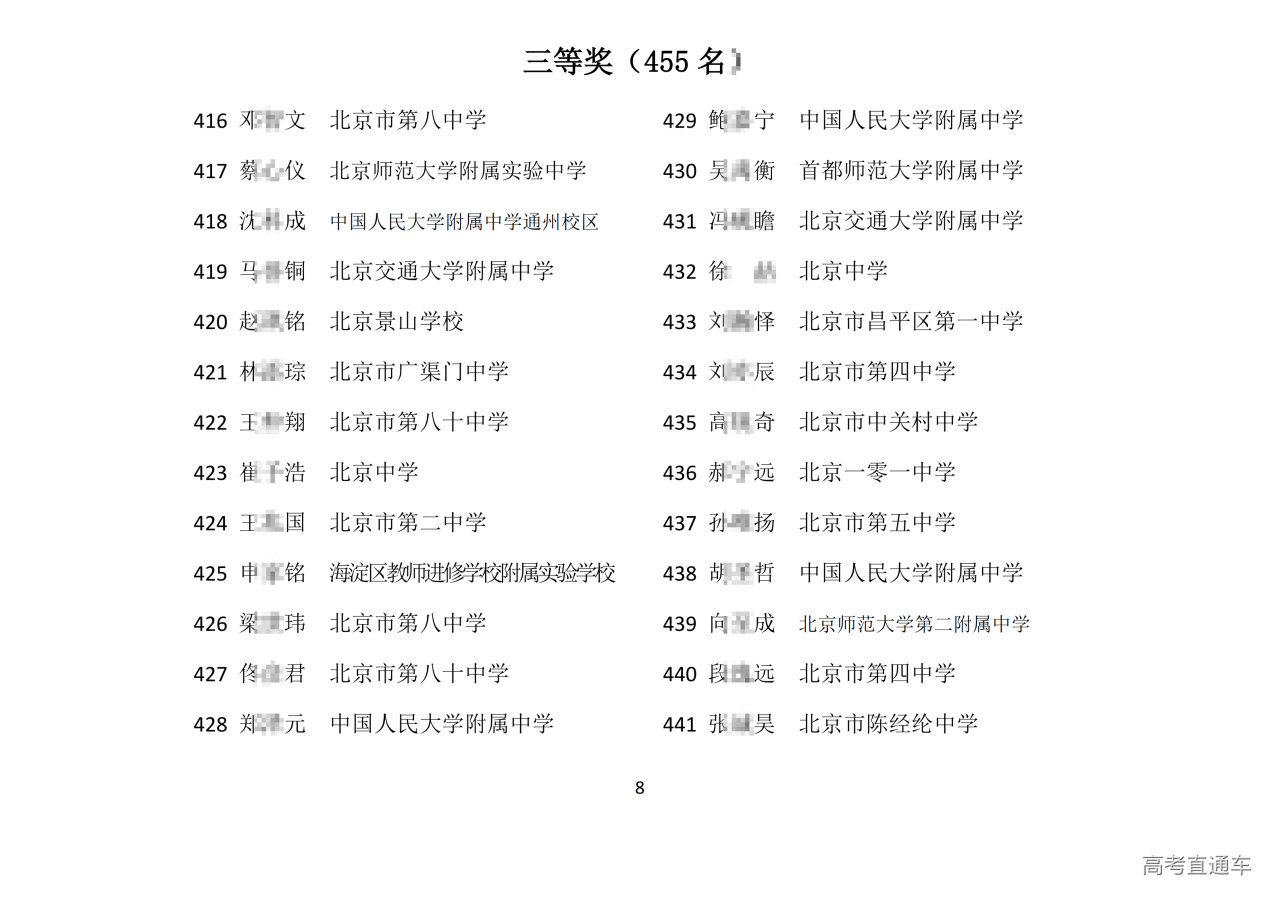 北京市2025中学生物理竞赛复赛省三获奖名单