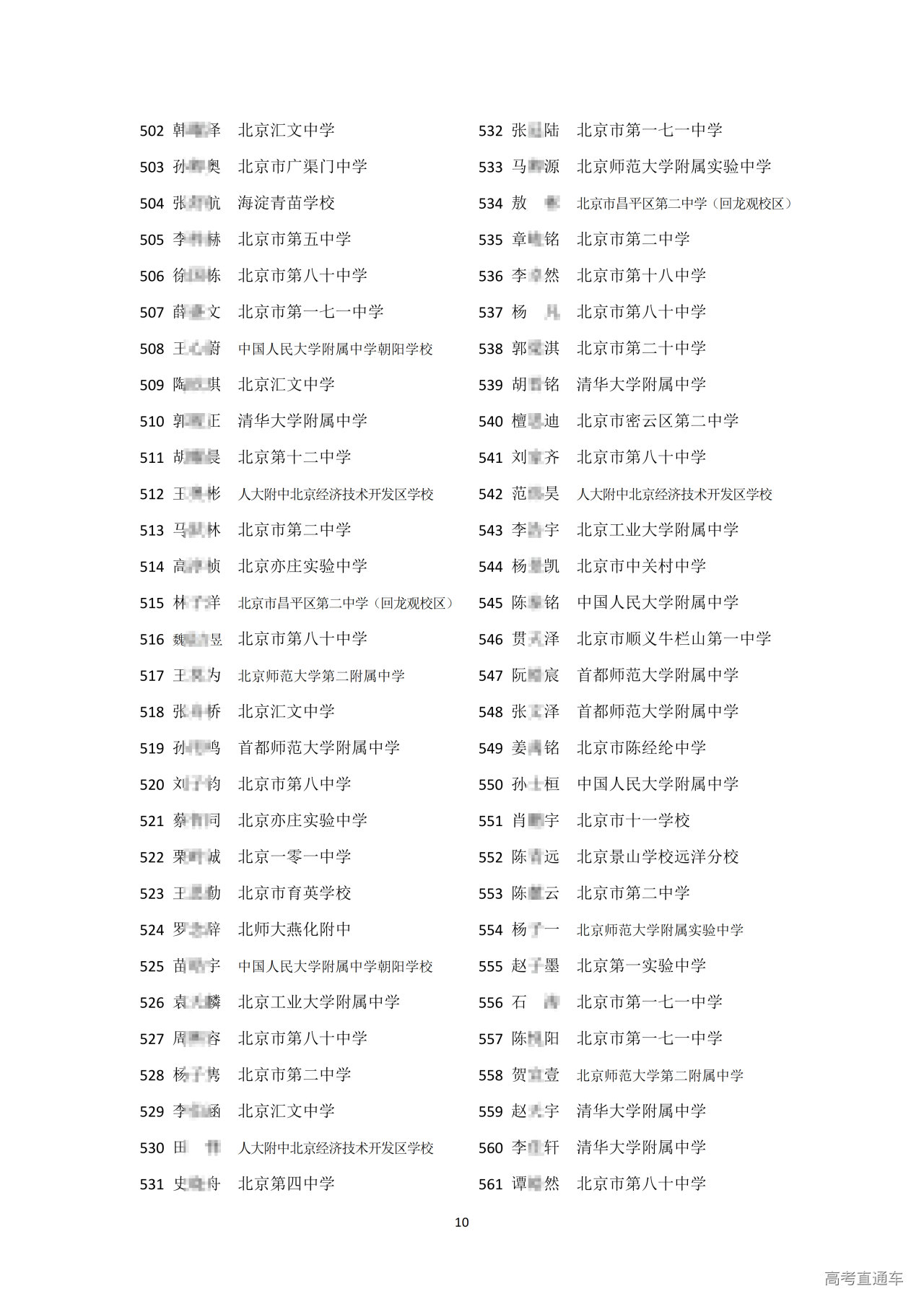北京市2025中学生物理竞赛复赛省三获奖名单