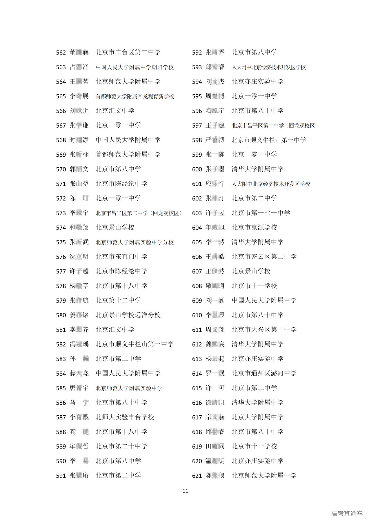北京市2025中学生物理竞赛复赛省三获奖名单