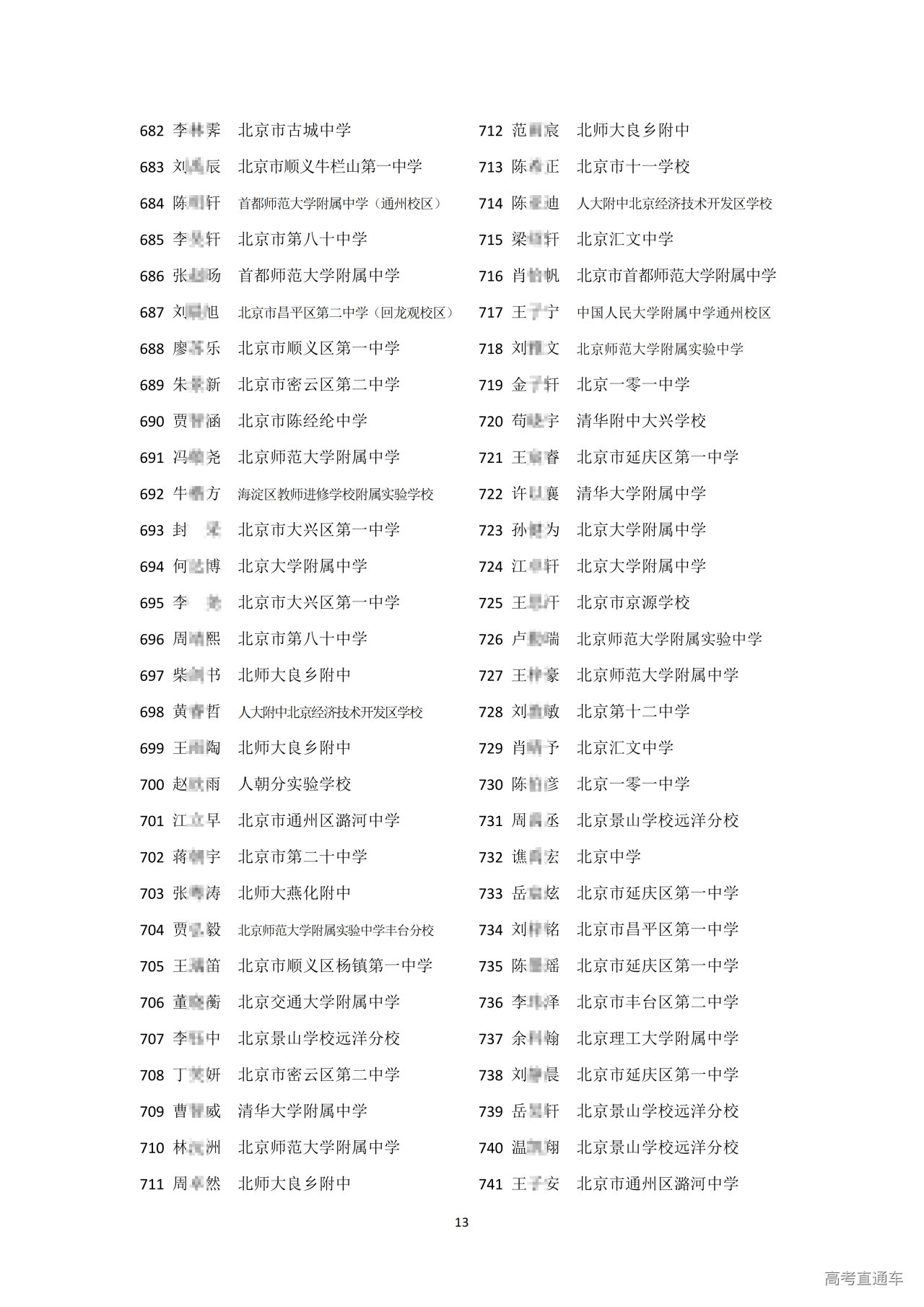 北京市2025中学生物理竞赛复赛省三获奖名单