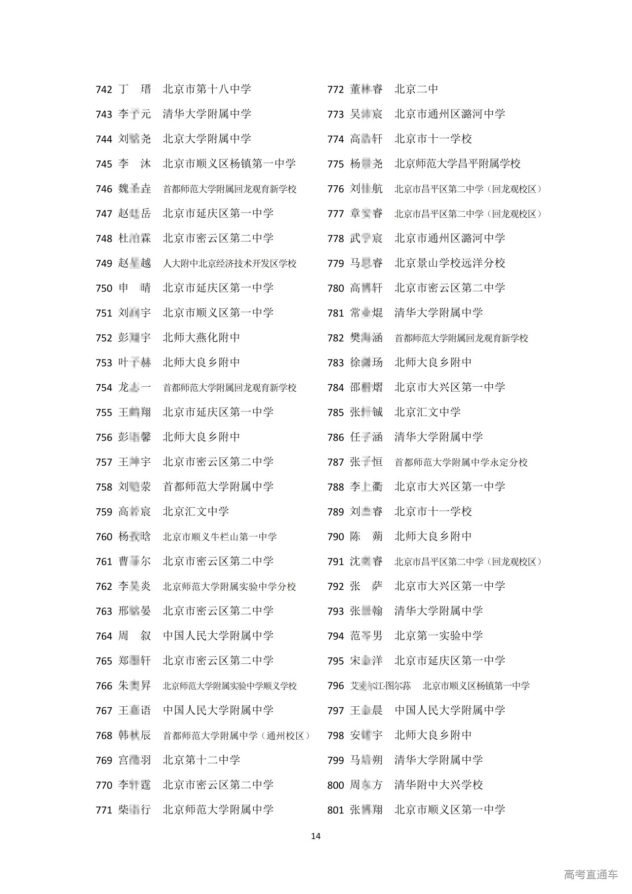 北京市2025中学生物理竞赛复赛省三获奖名单