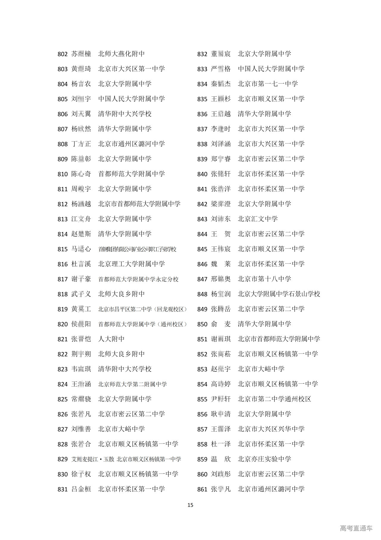 北京市2025中学生物理竞赛复赛省三获奖名单