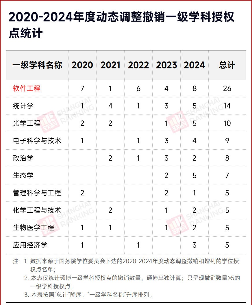 1758767027523640.png gkztcimg.png