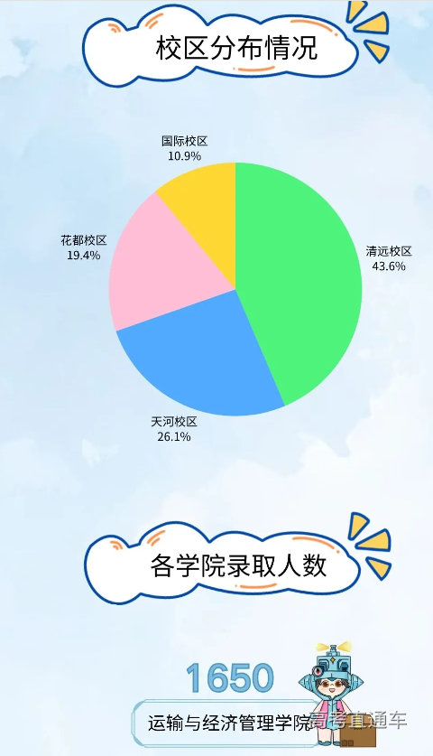 1758785300989066.png image.png