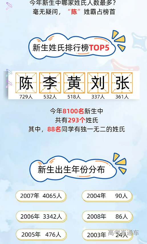 1758785446682301.png image.png