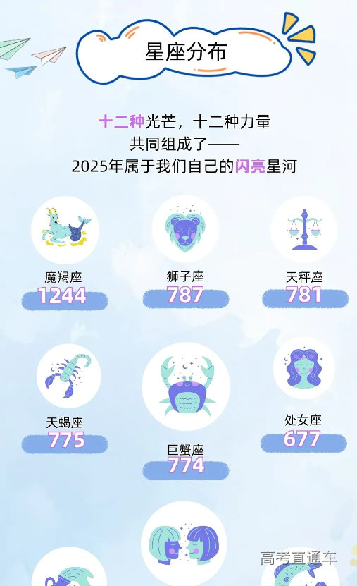 1758785587474272.png image.png