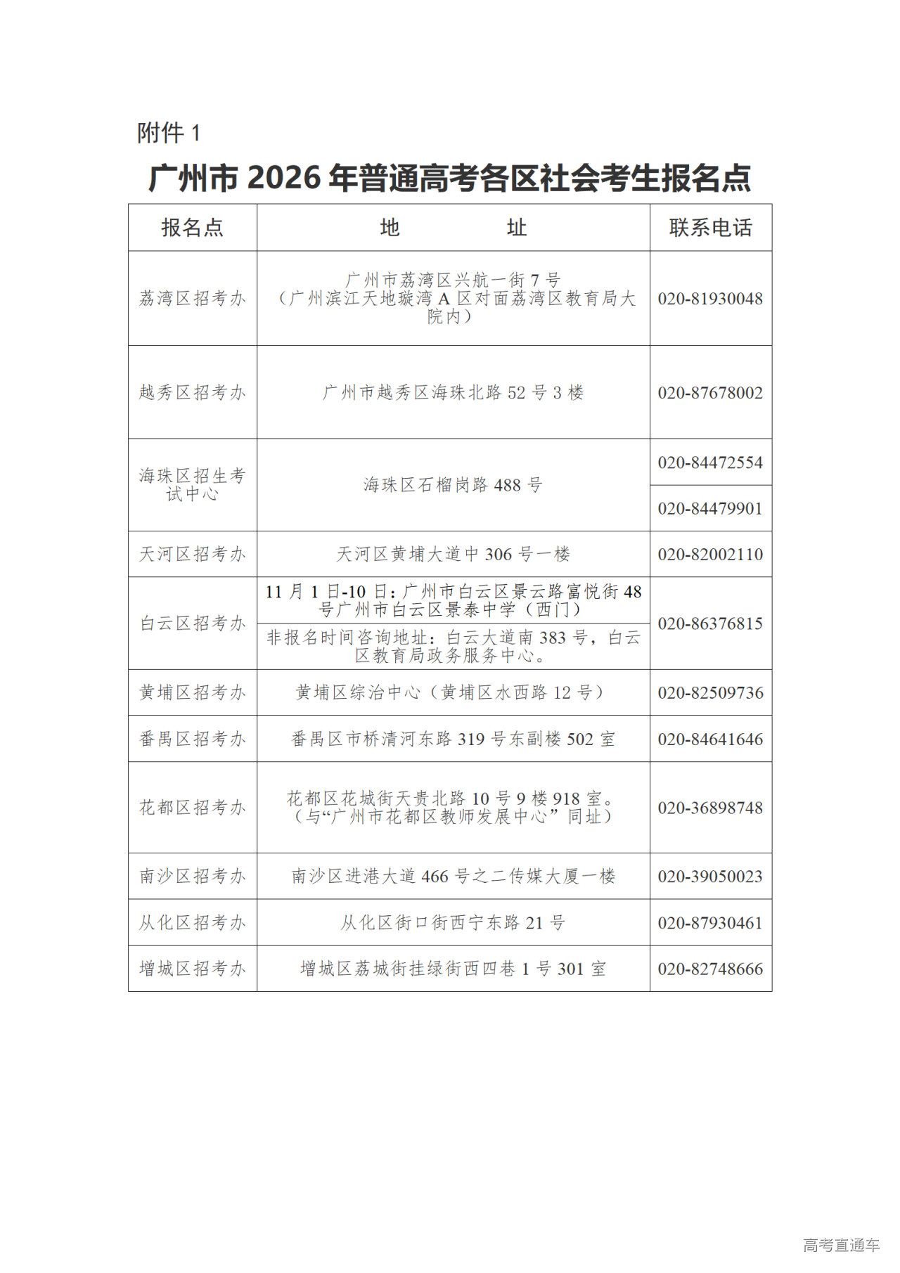 1758875865874629.png 附件1:广州市2026年普通高考各区社会考生报名点_01.png