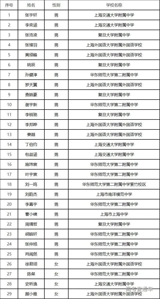 1759030823120811.png 292493449a5f6c68362d874e767ff57b.png