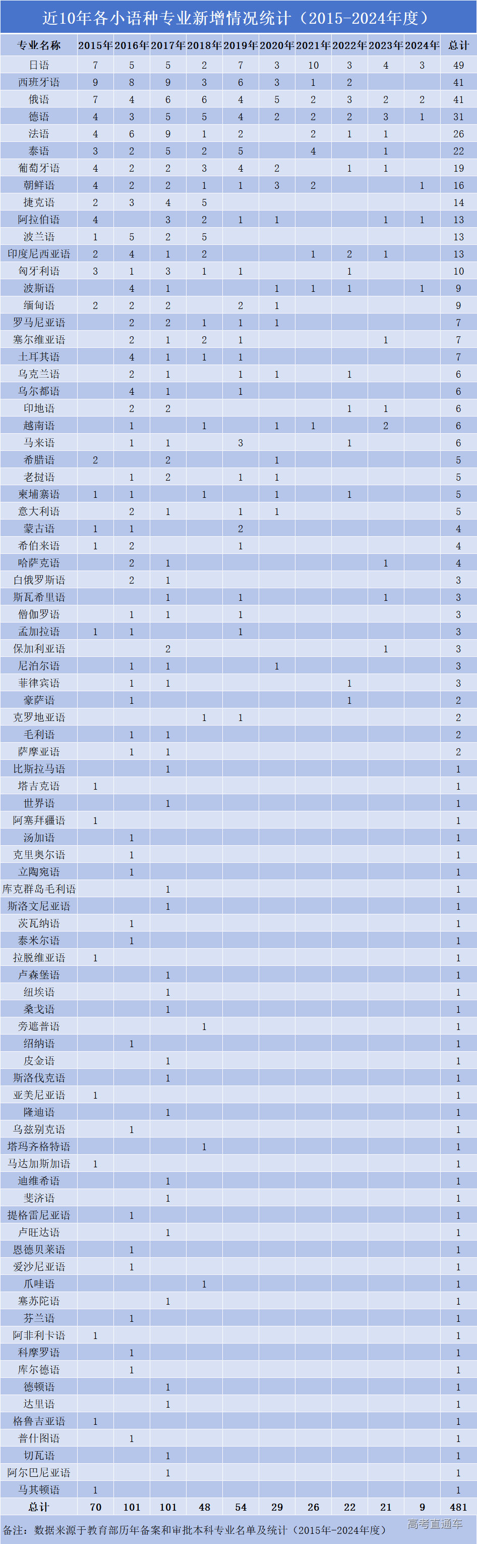 1759112910411701.png fa99ab7bc0a60f34f489b9a0a88e8bf6.png