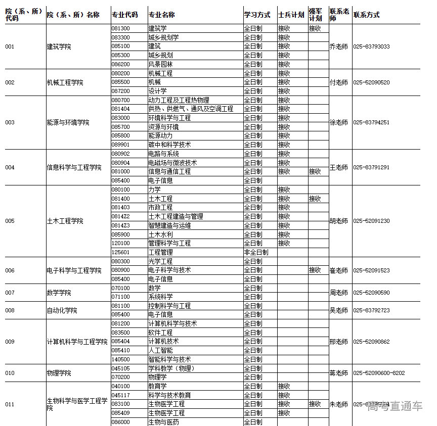 1759982144973124.png image.png