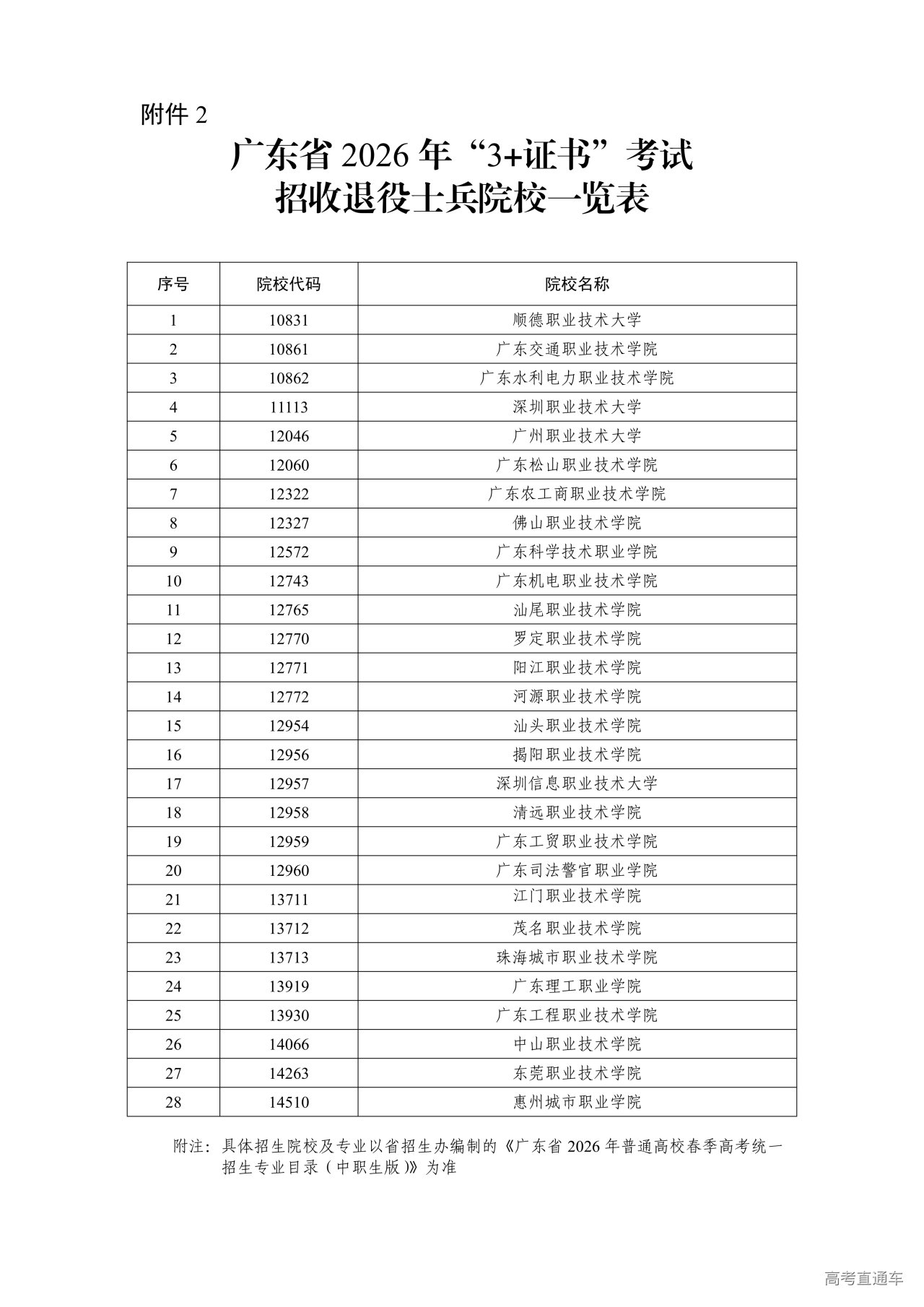 1760021390727905.png 附件_02.png