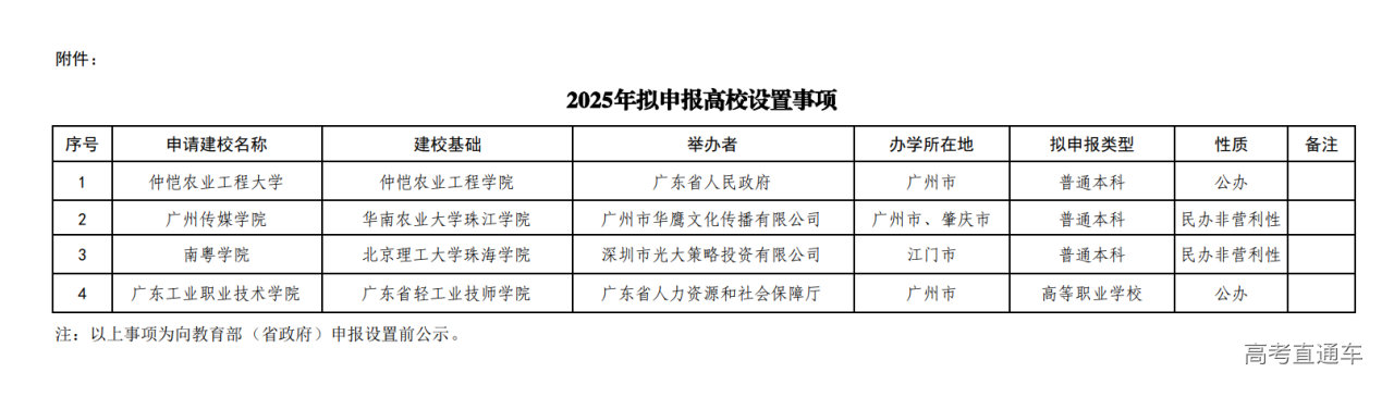 1760084789598234.png image.png