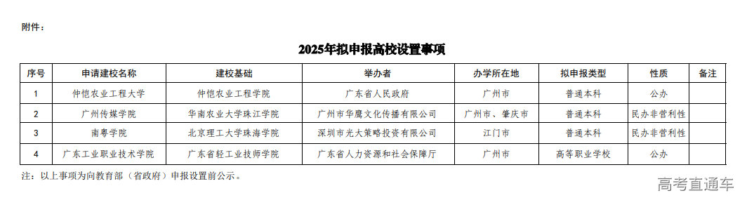 1760085370374782.png image.png