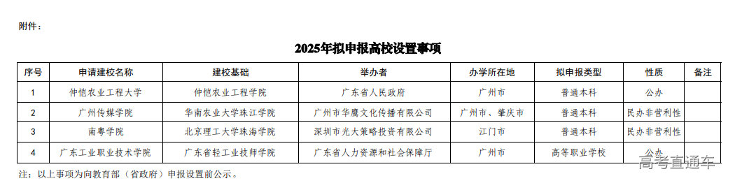 1760085917249225.png image.png