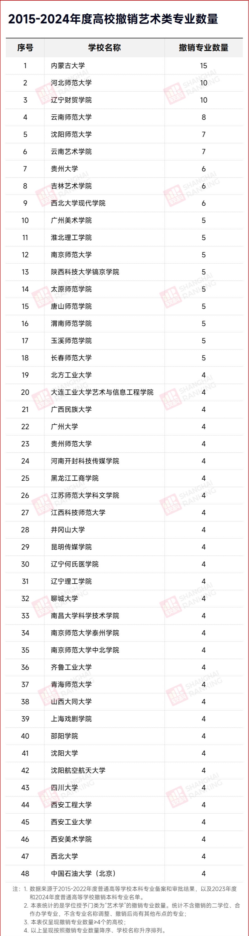 1760149174201404.png gkztcimg.png