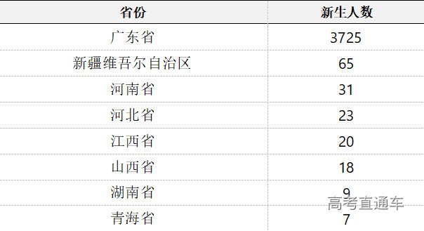 屏幕截图 2025-10-12 222301.png