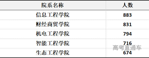 屏幕截图 2025-10-12 221237.png