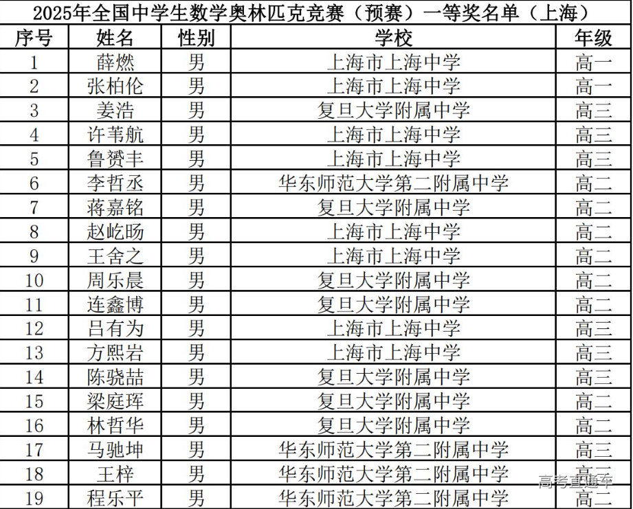 1760435895133256.png image.png