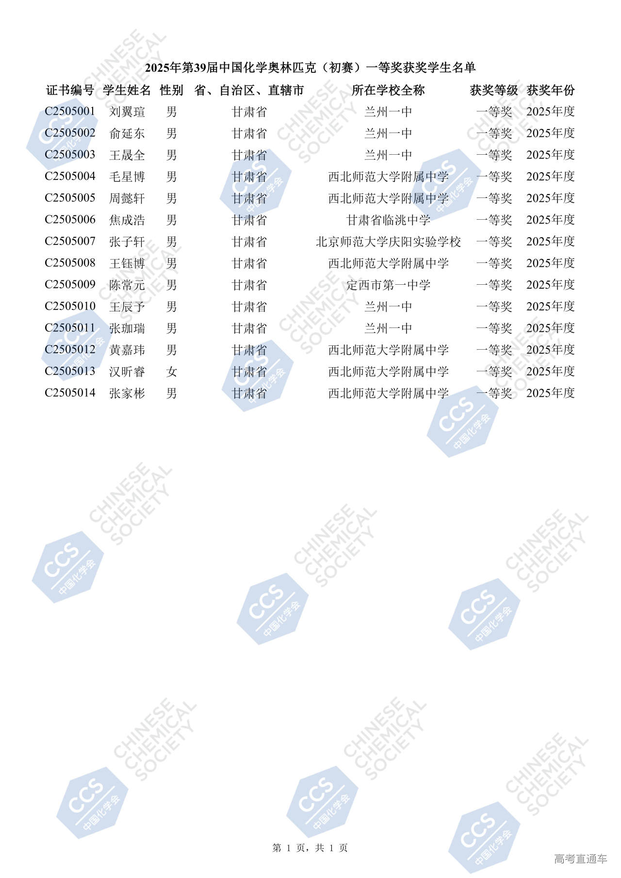 1760493470501682.jpg 05-甘肃省 2025年第39届中国化学奥林匹克(初赛)一等奖获奖学生名单(2)_01.jpg