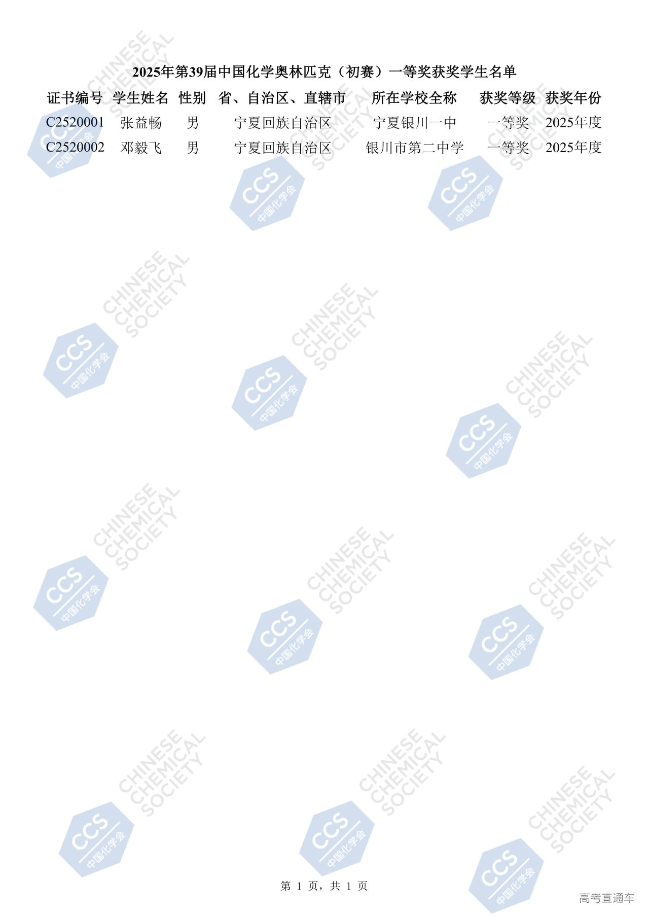 1760494367648773.jpg 20-宁夏回族自治区 2025年第39届中国化学奥林匹克(初赛)一等奖获奖学生名单_01.jpg