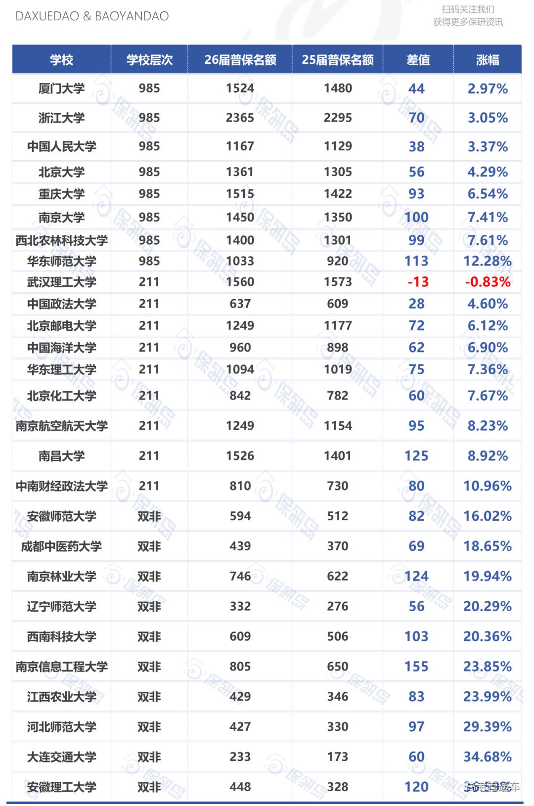 1760668775424212.png gkztcimg.png