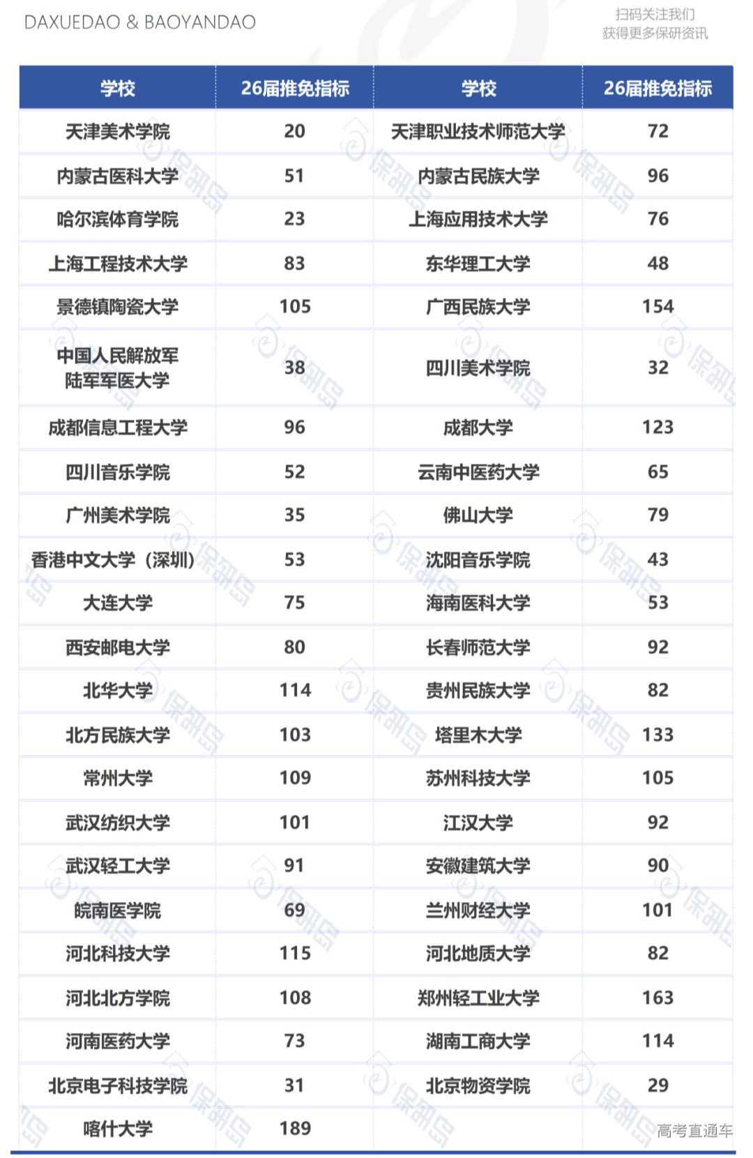 1760668798188788.png gkztcimg.png