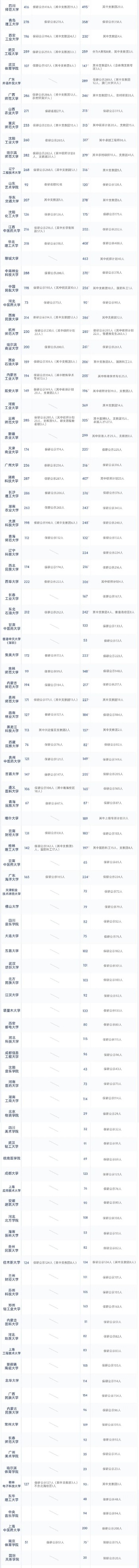 1760668813744459.png gkztcimg.png