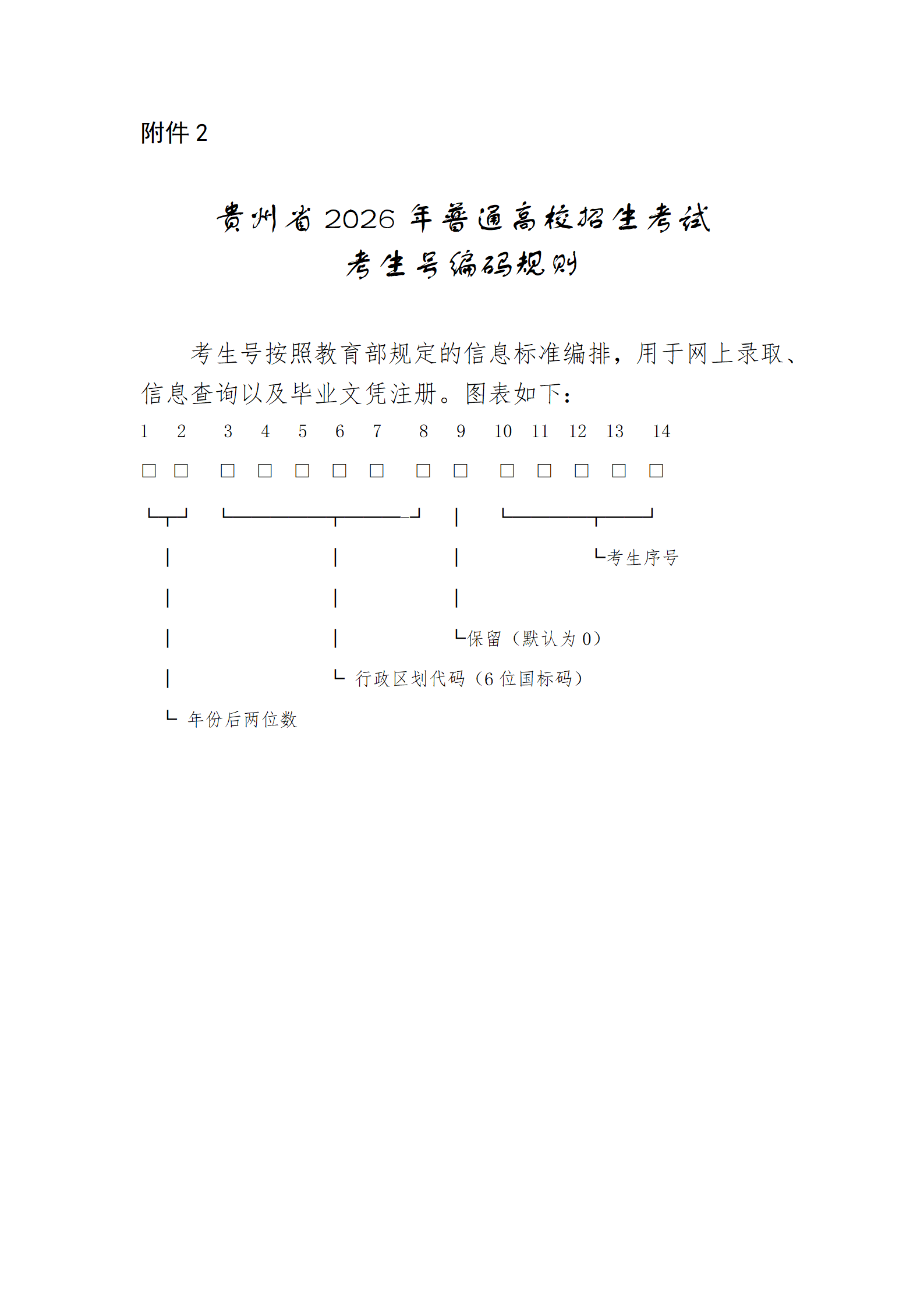 1760671738579488.png 贵州省2026年普通高校招生考试考生号编码规则_01.png