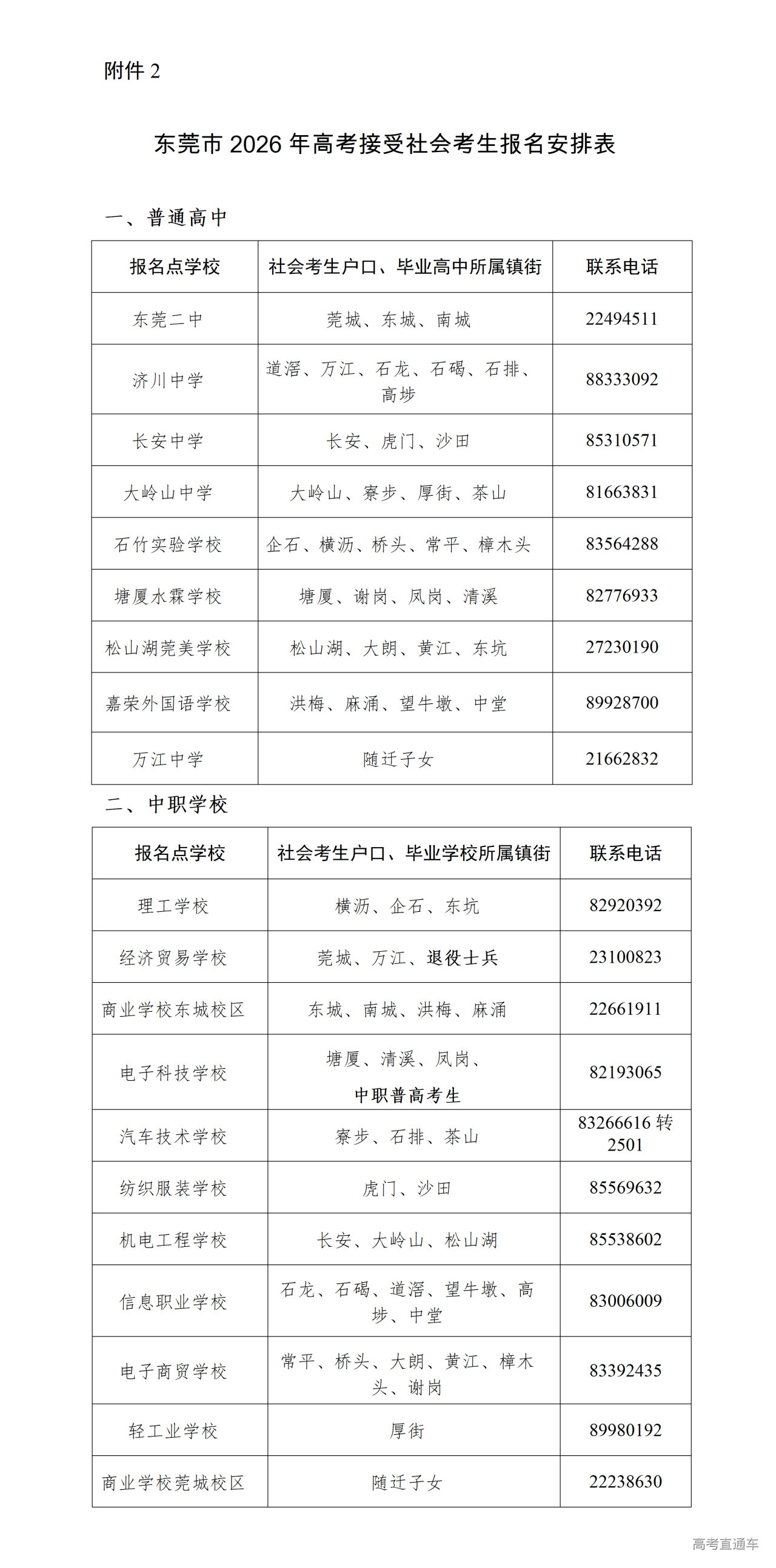 1760791948868857.png 附件2 东莞市2026年高考接受社会考生报名安排表_01.png