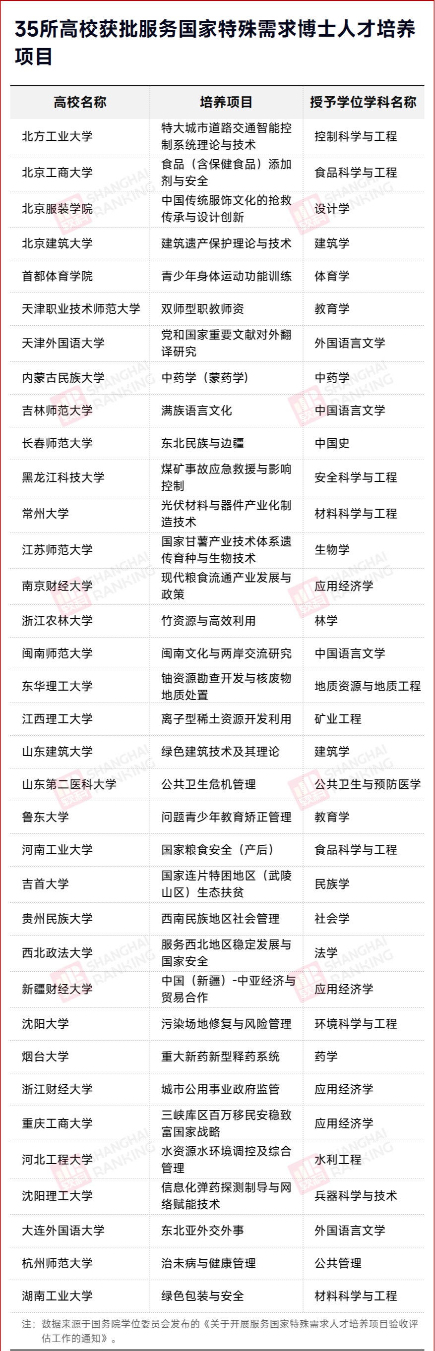 1761185786426294.png gkztcimg.png