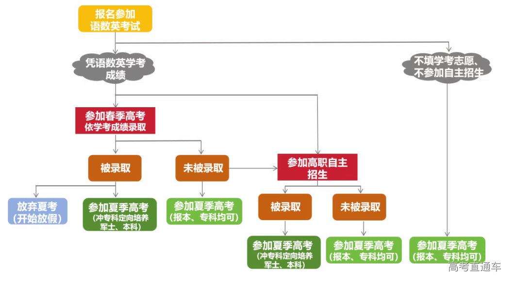 1761271649964594.png image.png