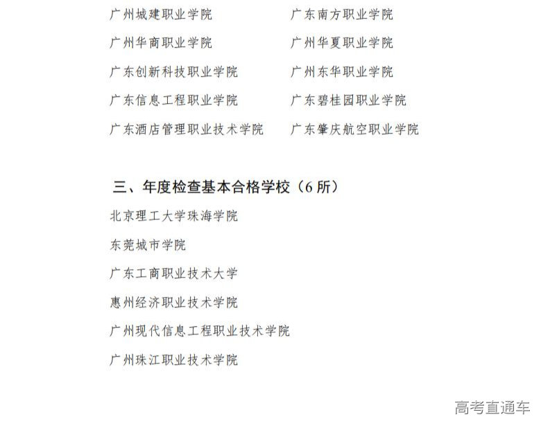 附件1:广东省教育厅关于广东省民办高校2024年度检查结果的公示_02.jpg