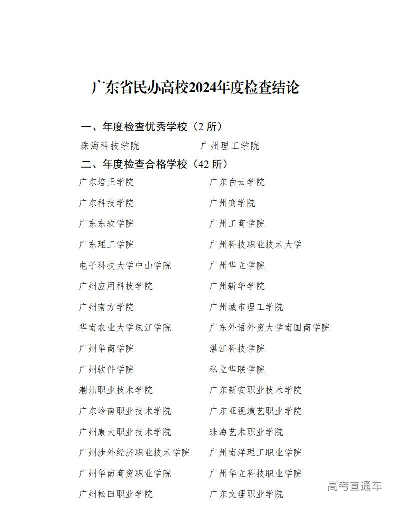 附件1:广东省教育厅关于广东省民办高校2024年度检查结果的公示_01.jpg