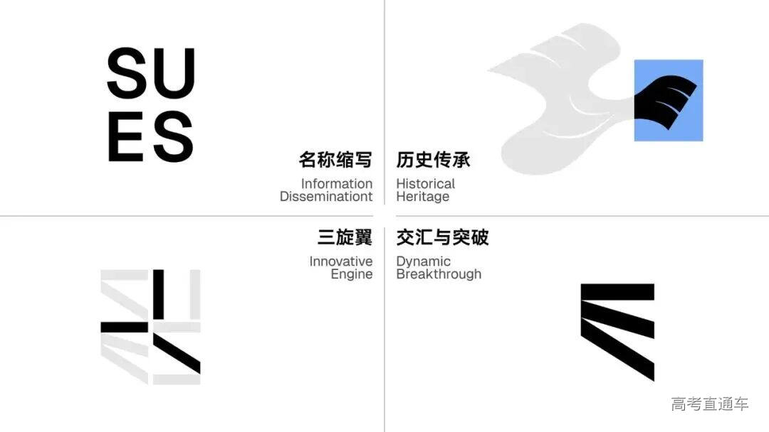 上海工程技术大学发布新校标-高考直通车