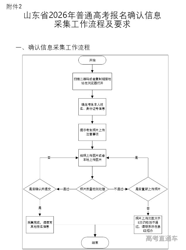 1761547991564809.png image.png