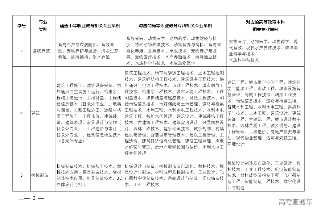 1761548163140599.png image.png