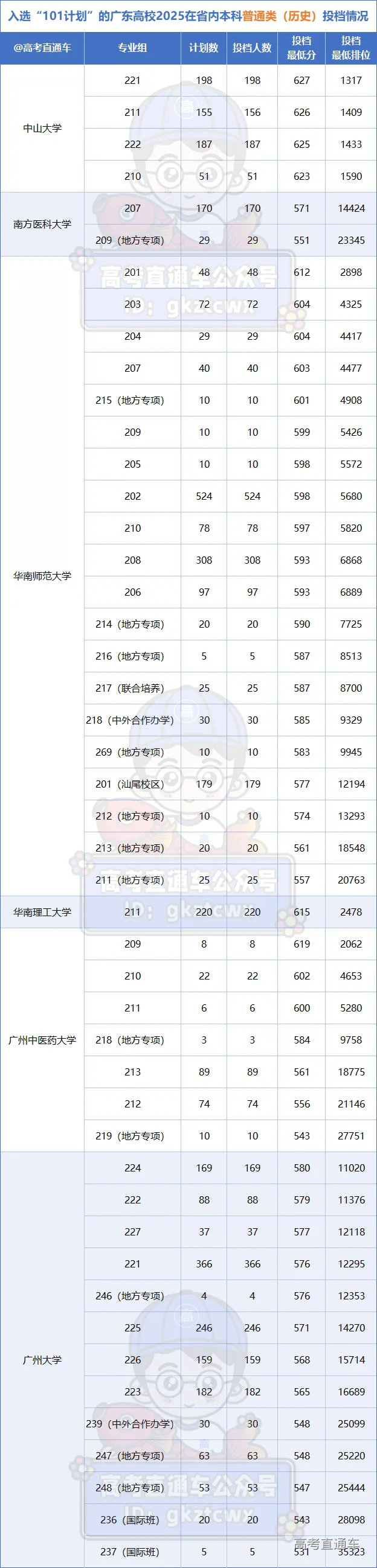 f0729b7fbb995e610c15354d39061c9b.png