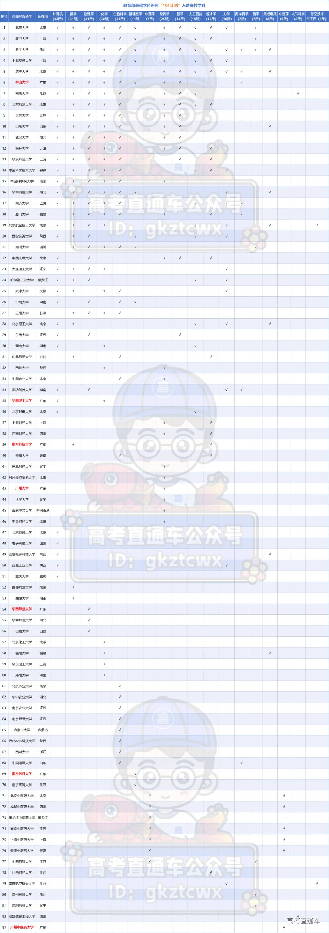 ebe5aae87d844aa978987039a7cbedfe.png