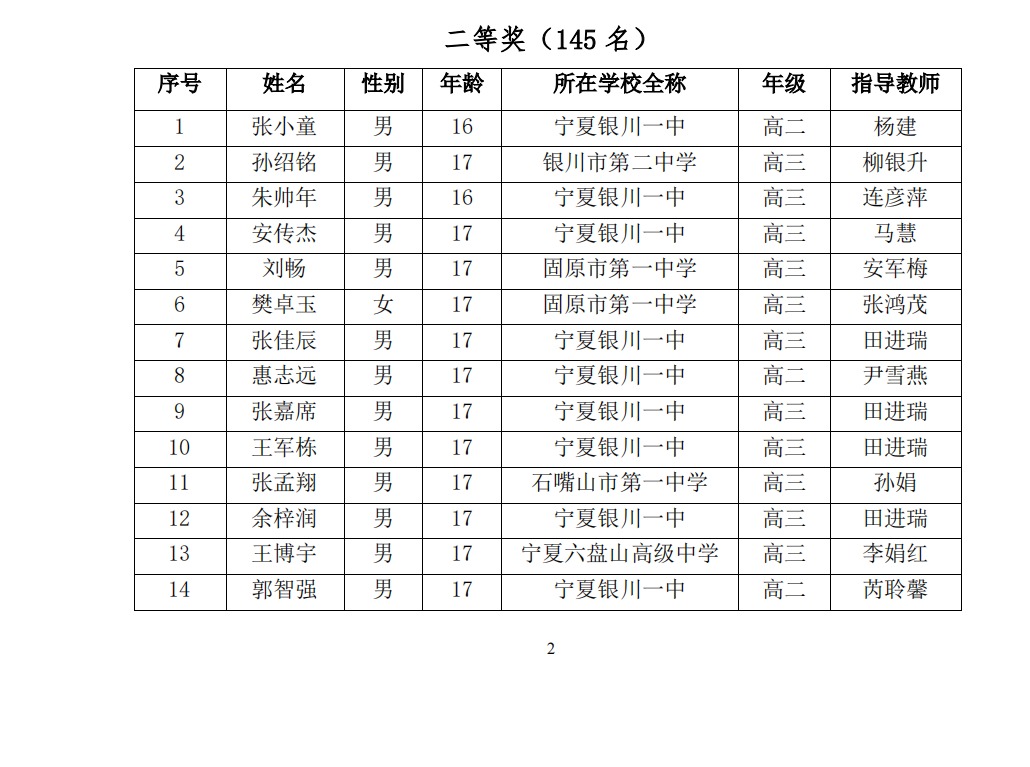 1761793536364952.png gkztcimg.png