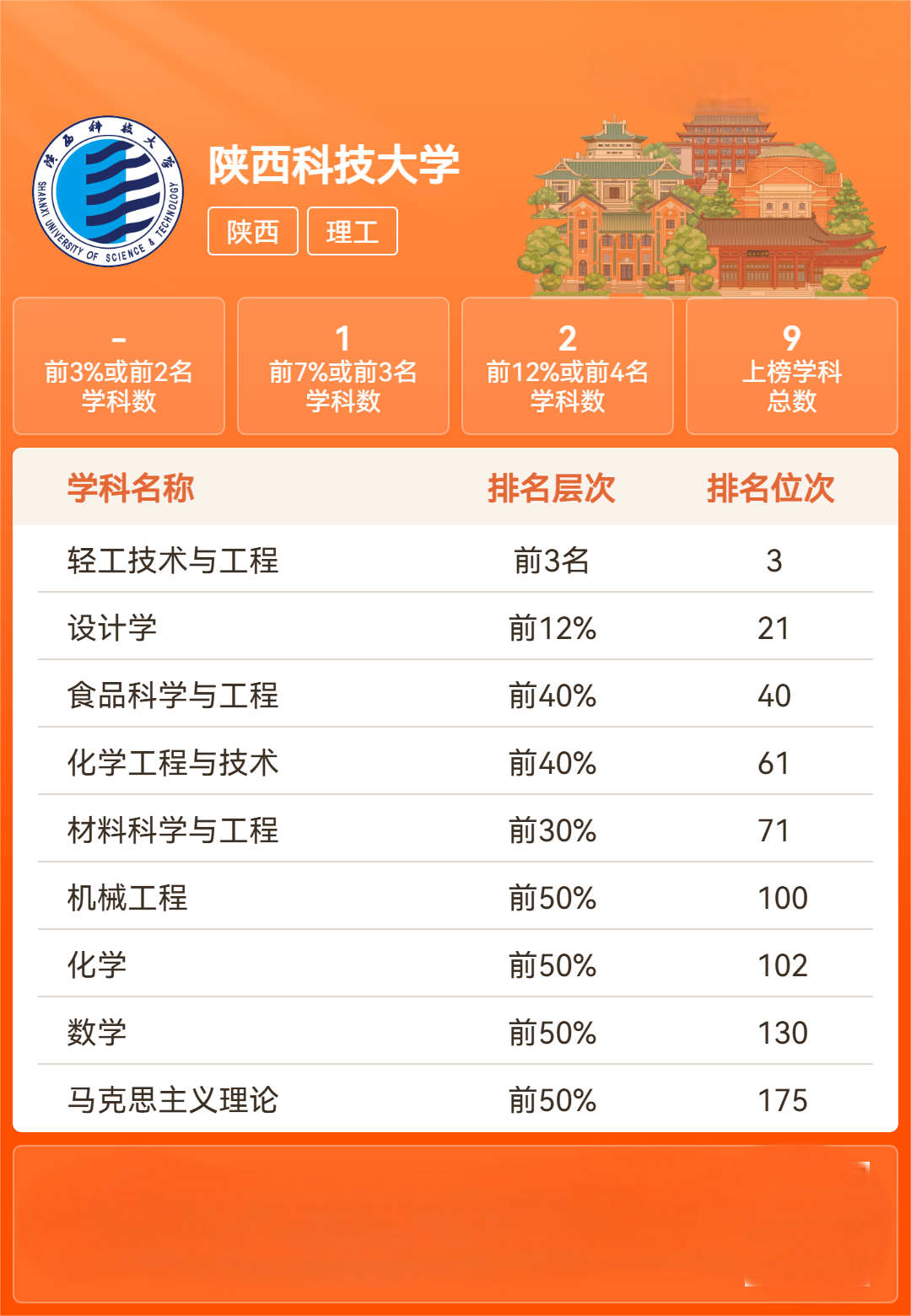 1761806108722352.png 22.png