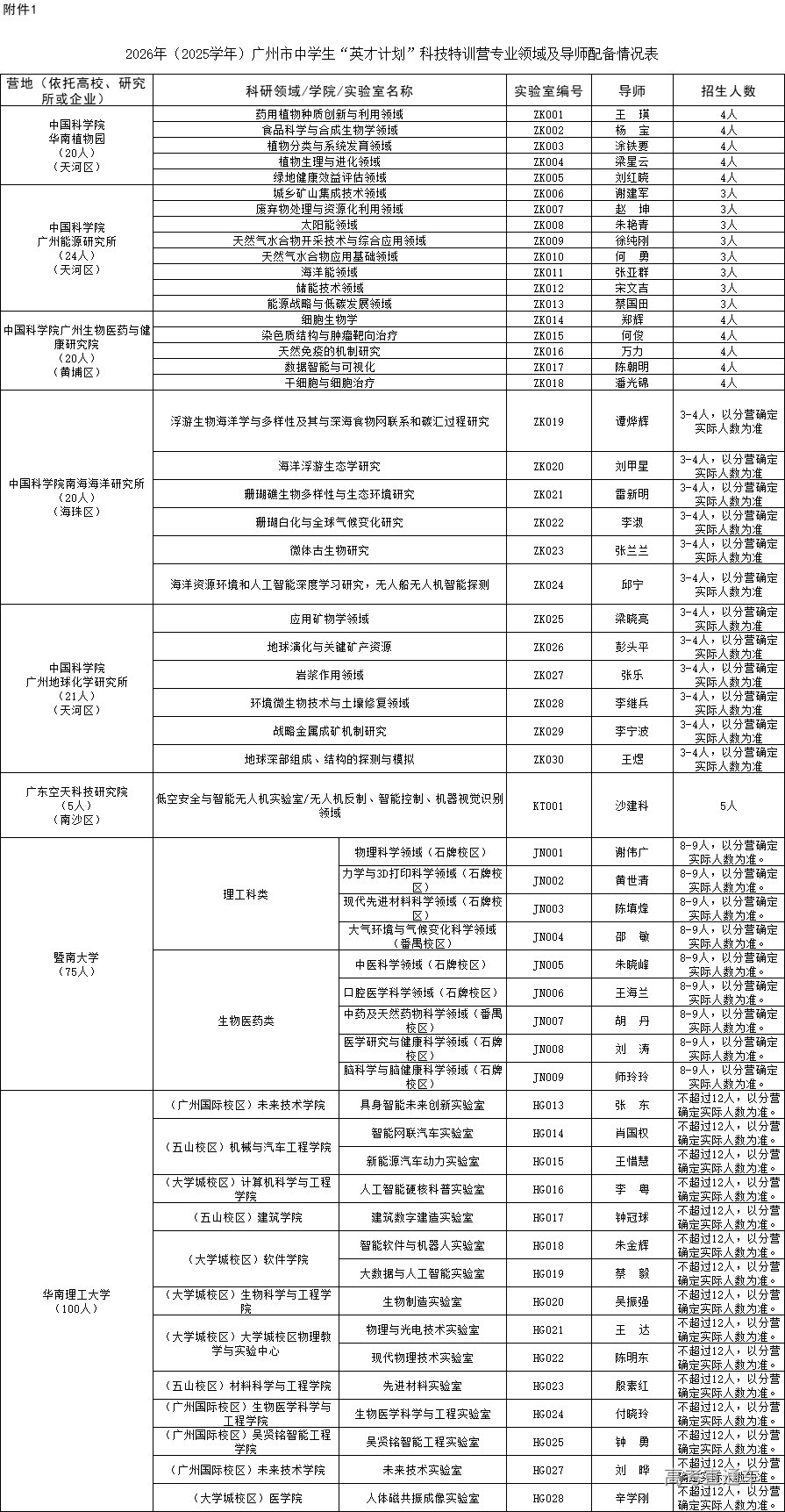 1761819932312749.png 5fc747c4-8acd-49d5-b08b-a733ca5bdfe5.png