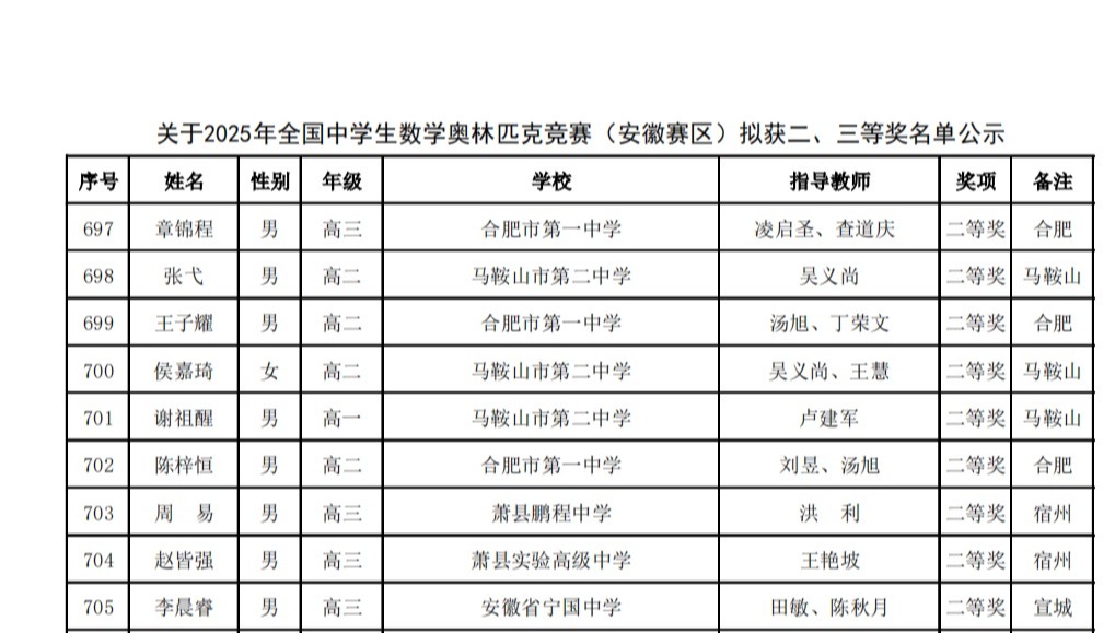 1761894918129437.png gkztcimg.png