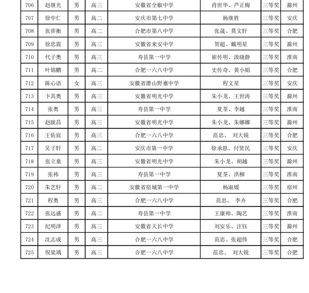 1761895406852759.png gkztcimg.png