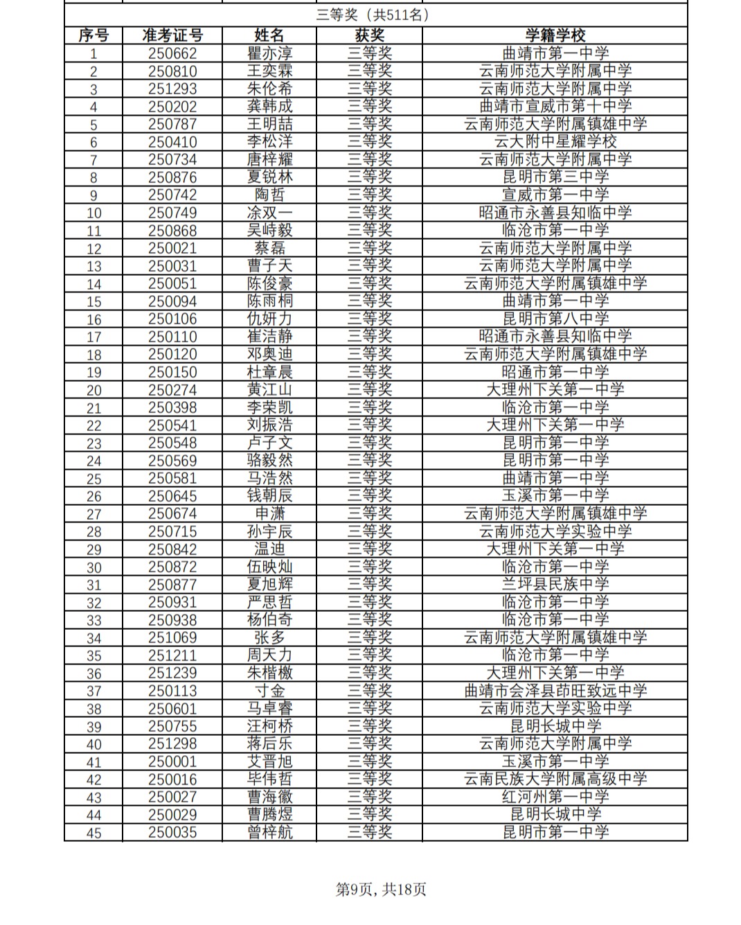 1761897168215346.png gkztcimg.png