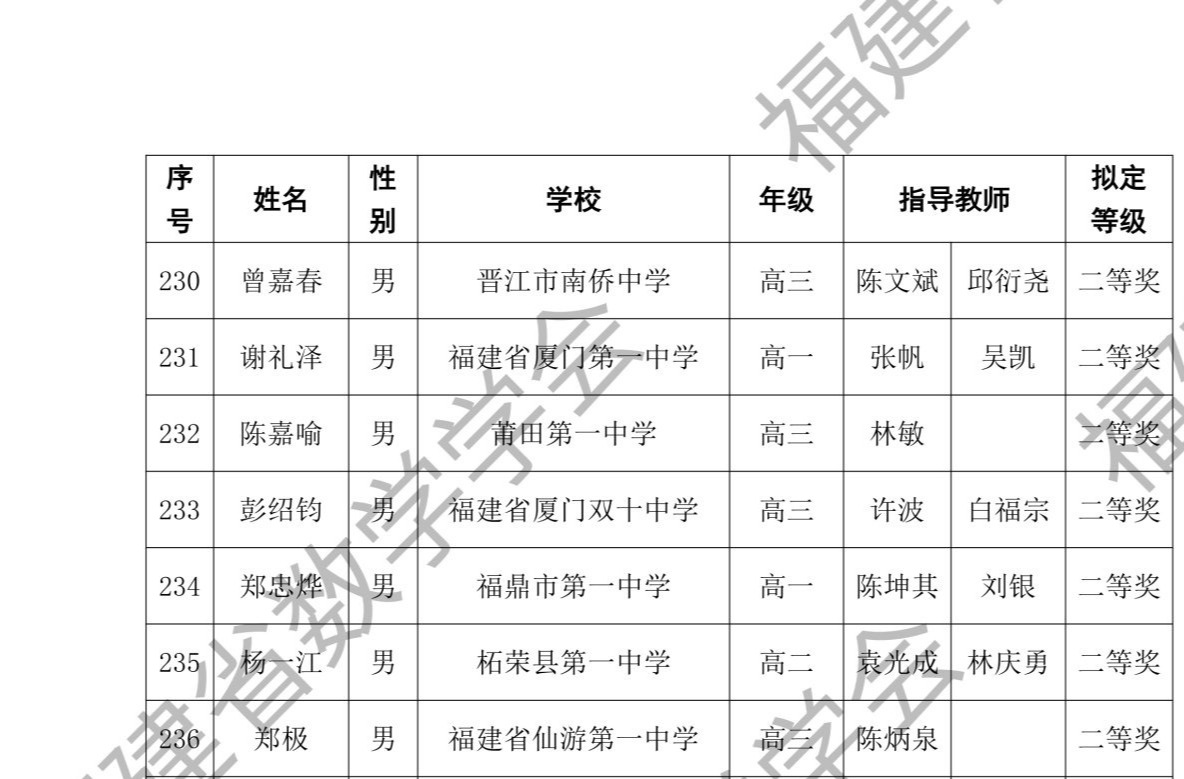 1762140240892314.png gkztcimg.png