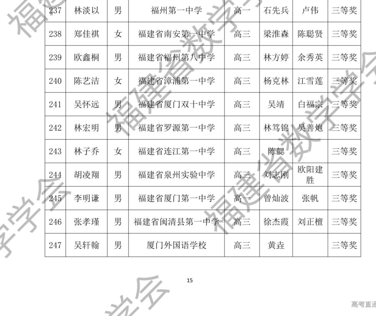 1762140293588952.png gkztcimg.png